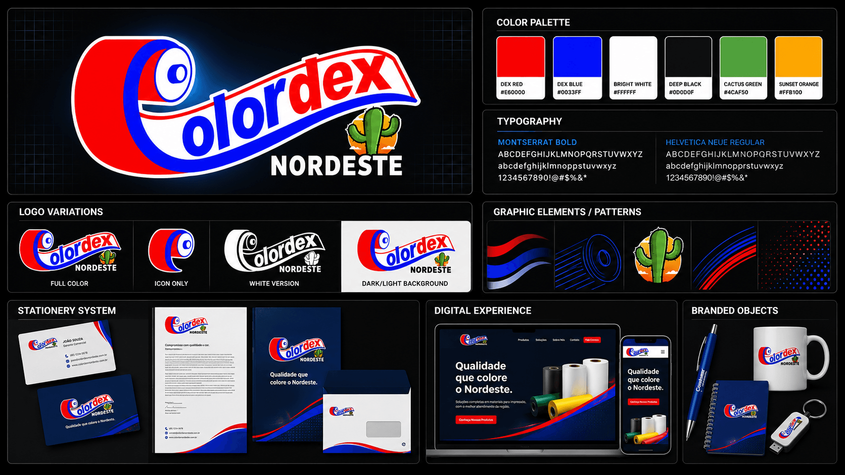 Kit de Marca Premium