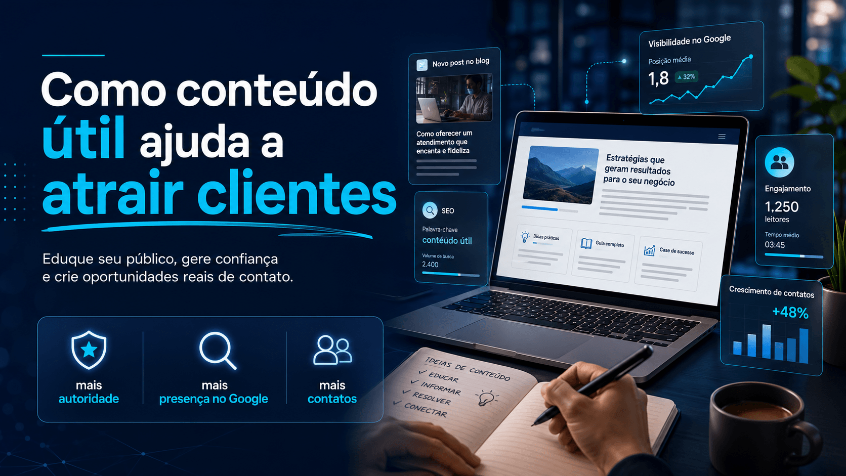 Conteúdo útil como estratégia para atrair clientes