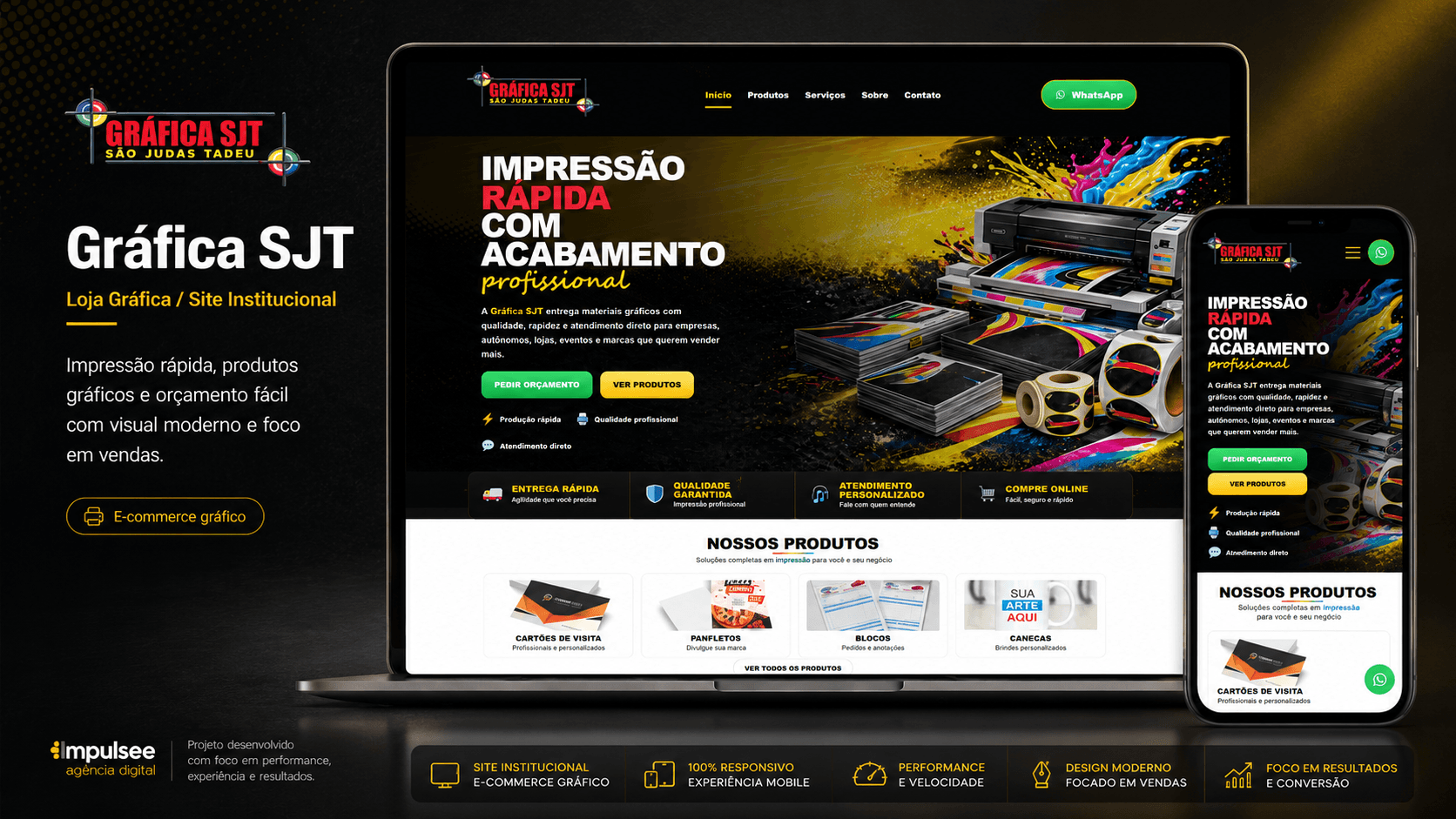 Gráfica SJT