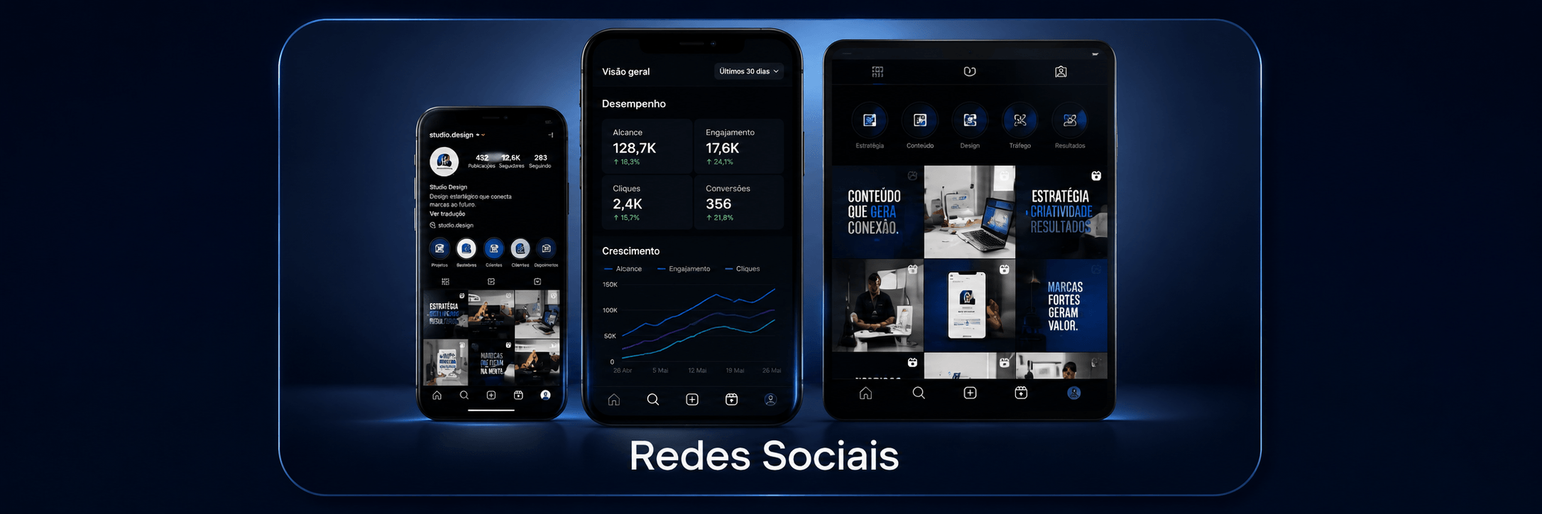 Redes Sociais
