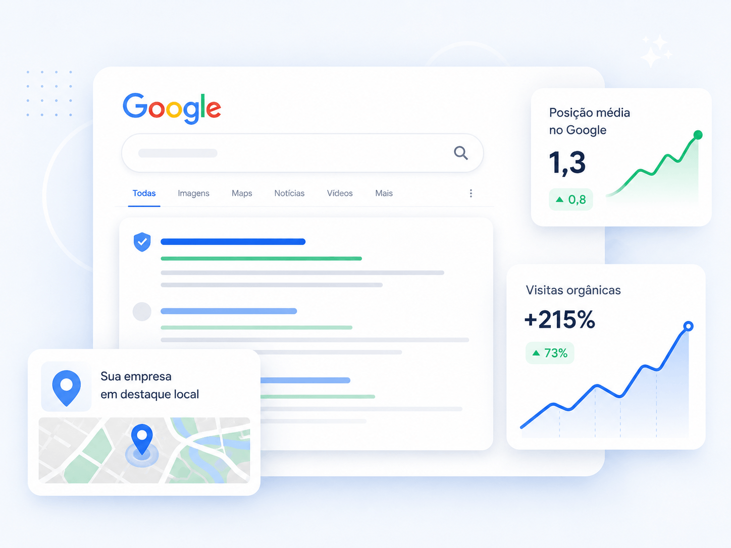 SEO e Google para empresas